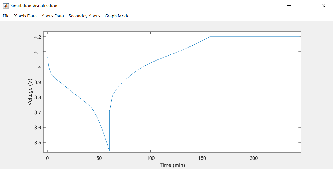 BEAST interface screenshot 5